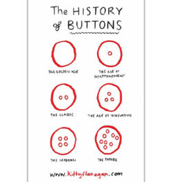 M_KITTY FLANAGAN – HISTORY OF BUTTONS TEATOWEL